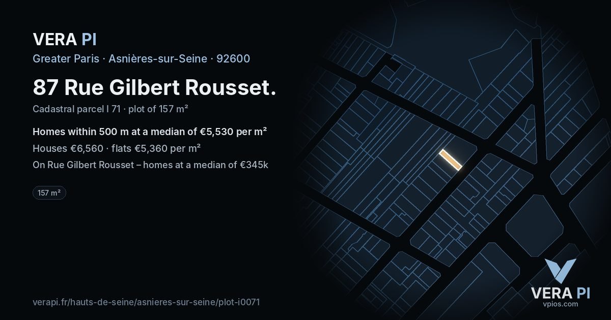 87 Rue Gilbert Rousset, Asnières-sur-Seine at night – the plot lit, the parcels around coloured by the prices near them