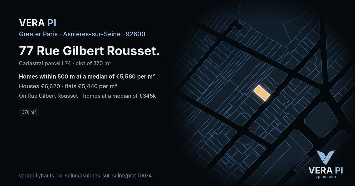 77 Rue Gilbert Rousset, Asnières-sur-Seine at night – the plot lit, the parcels around coloured by the prices near them