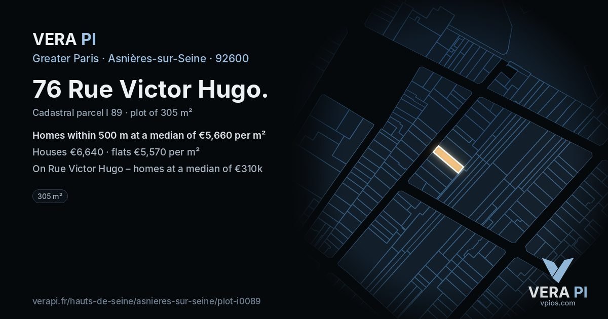 76 Rue Victor Hugo, Asnières-sur-Seine at night – the plot lit, the parcels around coloured by the prices near them