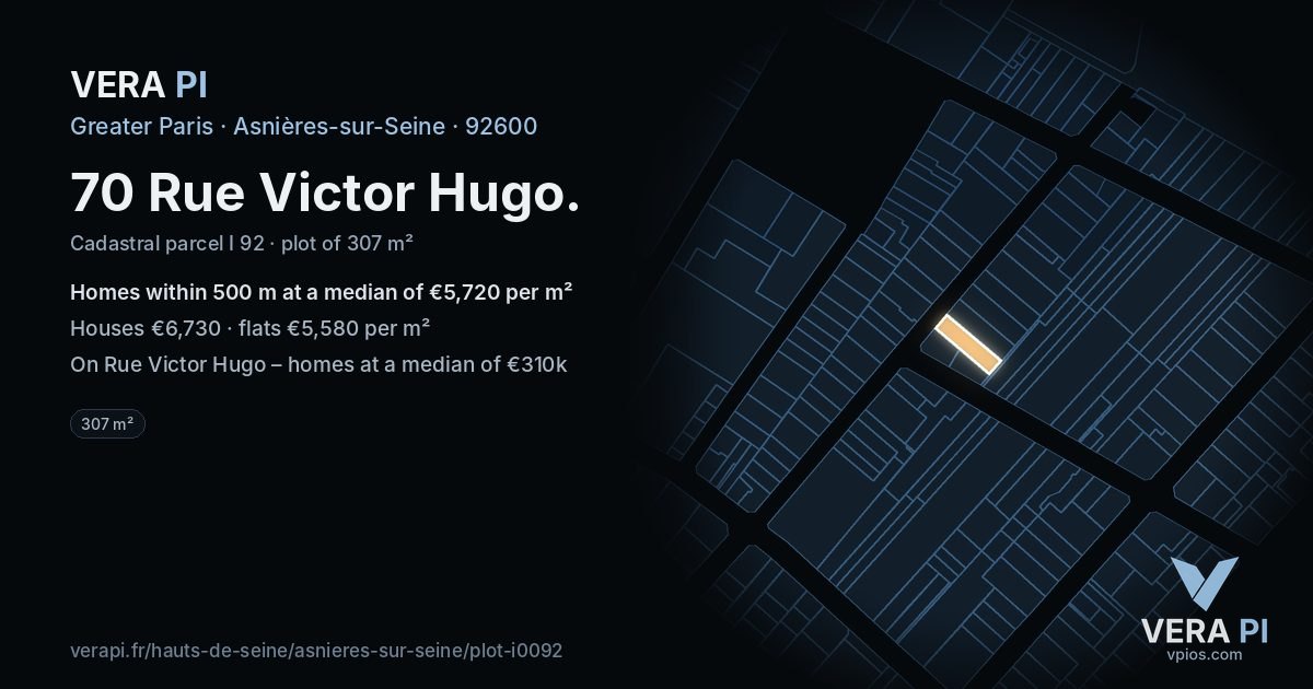 70 Rue Victor Hugo, Asnières-sur-Seine at night – the plot lit, the parcels around coloured by the prices near them