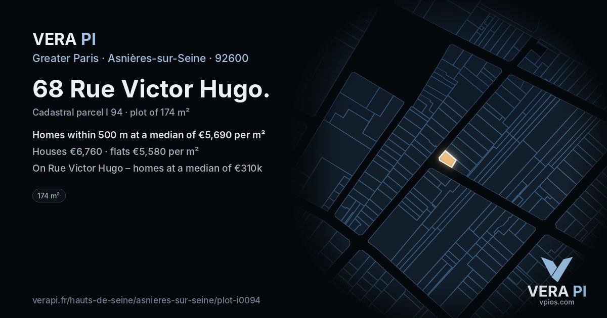 68 Rue Victor Hugo, Asnières-sur-Seine at night – the plot lit, the parcels around coloured by the prices near them