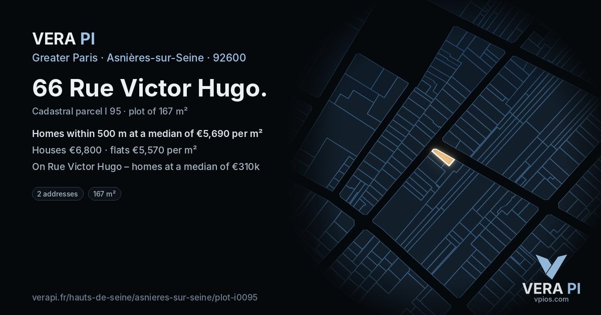 66 Rue Victor Hugo, Asnières-sur-Seine at night – the plot lit, the parcels around coloured by the prices near them