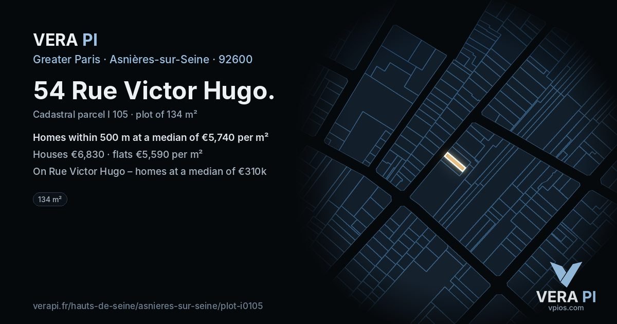 54 Rue Victor Hugo, Asnières-sur-Seine at night – the plot lit, the parcels around coloured by the prices near them