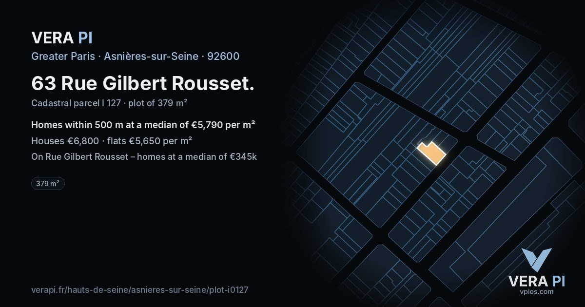 63 Rue Gilbert Rousset, Asnières-sur-Seine at night – the plot lit, the parcels around coloured by the prices near them