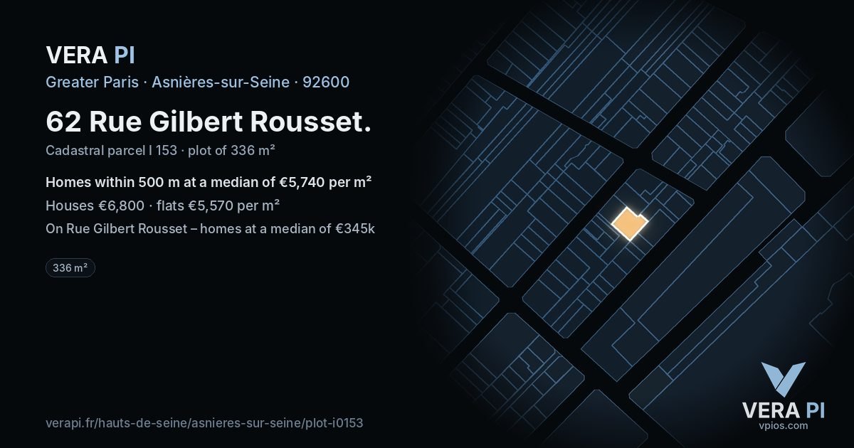 62 Rue Gilbert Rousset, Asnières-sur-Seine at night – the plot lit, the parcels around coloured by the prices near them
