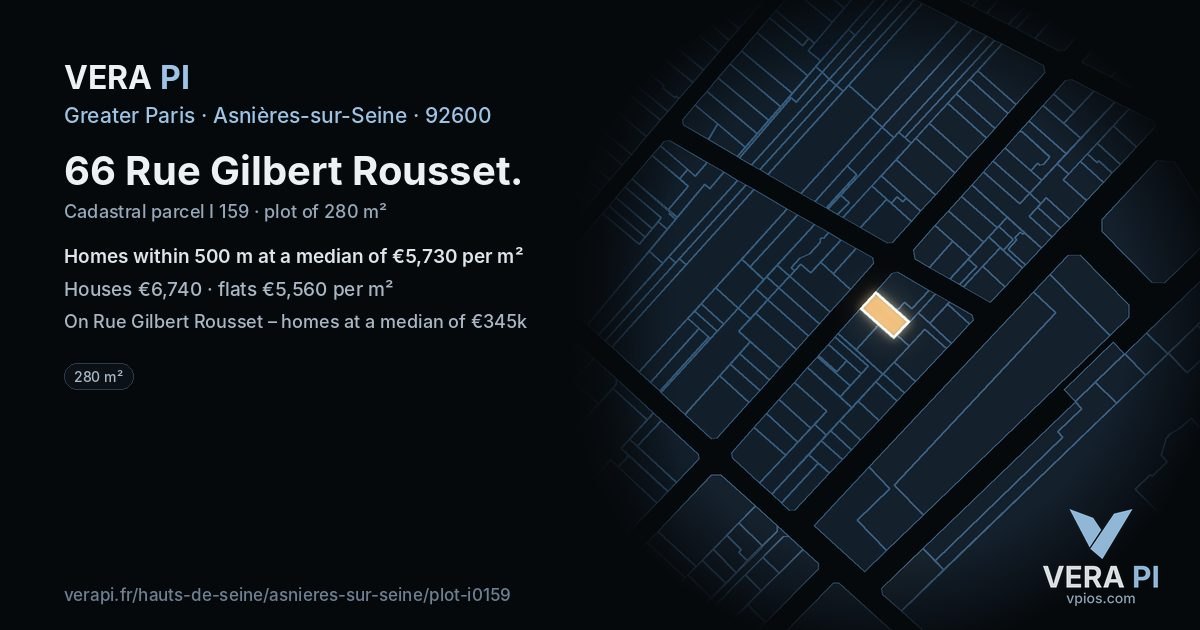 66 Rue Gilbert Rousset, Asnières-sur-Seine at night – the plot lit, the parcels around coloured by the prices near them