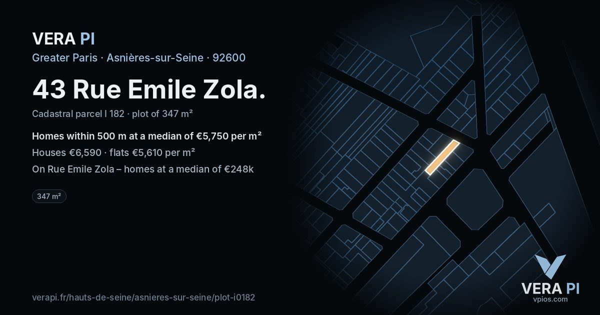 43 Rue Emile Zola, Asnières-sur-Seine at night – the plot lit, the parcels around coloured by the prices near them