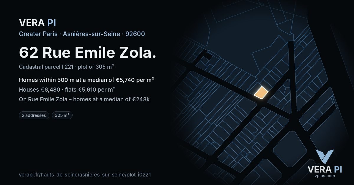 62 Rue Emile Zola, Asnières-sur-Seine at night – the plot lit, the parcels around coloured by the prices near them