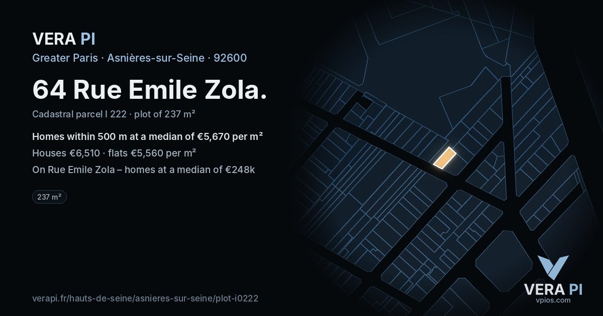 64 Rue Emile Zola, Asnières-sur-Seine at night – the plot lit, the parcels around coloured by the prices near them