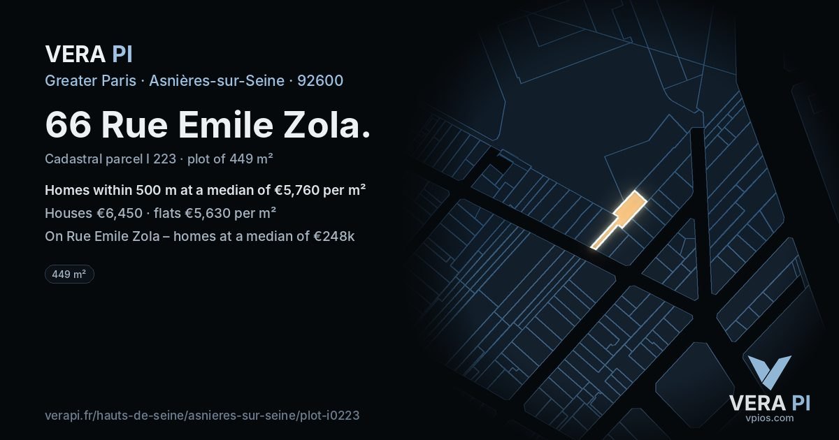 66 Rue Emile Zola, Asnières-sur-Seine at night – the plot lit, the parcels around coloured by the prices near them