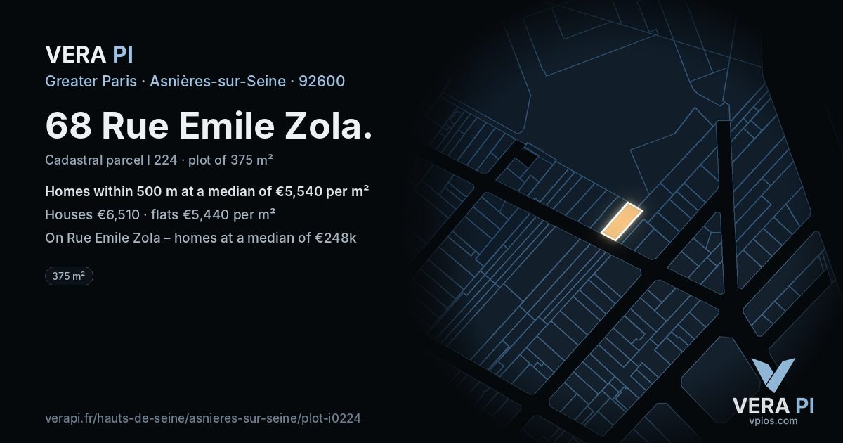 68 Rue Emile Zola, Asnières-sur-Seine at night – the plot lit, the parcels around coloured by the prices near them