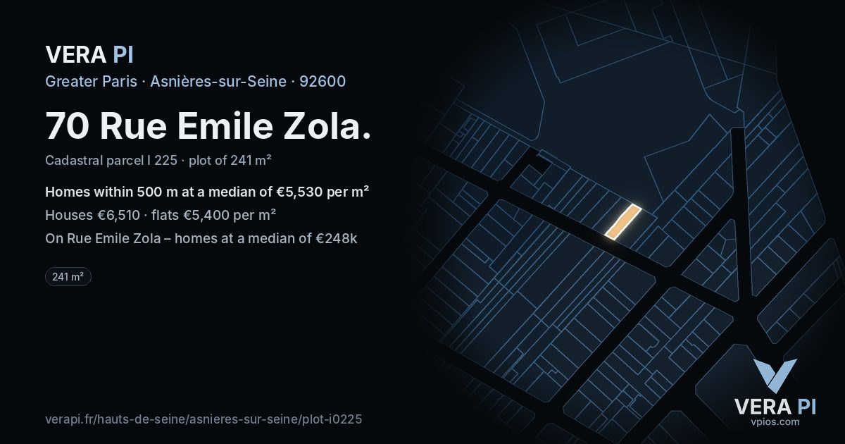70 Rue Emile Zola, Asnières-sur-Seine at night – the plot lit, the parcels around coloured by the prices near them