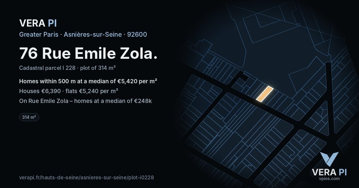 76 Rue Emile Zola, Asnières-sur-Seine at night – the plot lit, the parcels around coloured by the prices near them