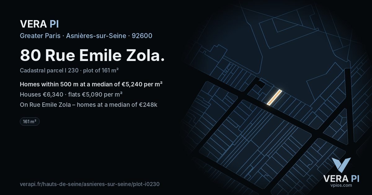 80 Rue Emile Zola, Asnières-sur-Seine at night – the plot lit, the parcels around coloured by the prices near them