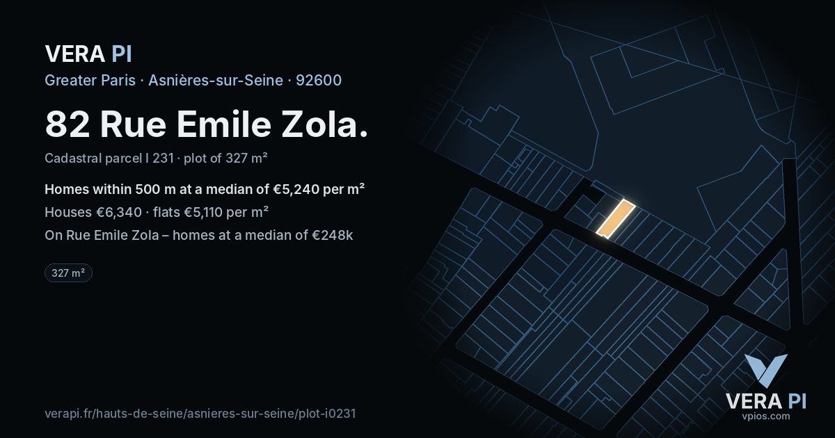 82 Rue Emile Zola, Asnières-sur-Seine at night – the plot lit, the parcels around coloured by the prices near them