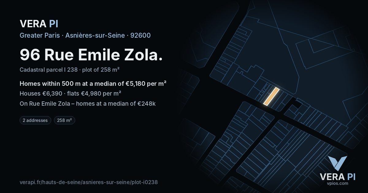 96 Rue Emile Zola, Asnières-sur-Seine at night – the plot lit, the parcels around coloured by the prices near them