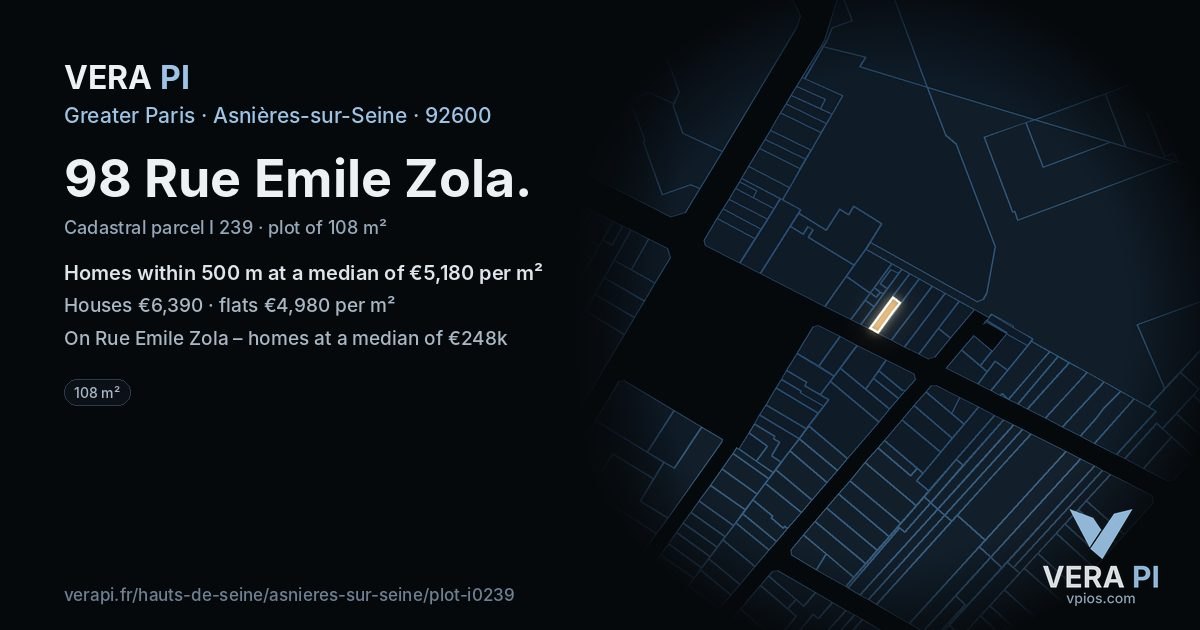 98 Rue Emile Zola, Asnières-sur-Seine at night – the plot lit, the parcels around coloured by the prices near them