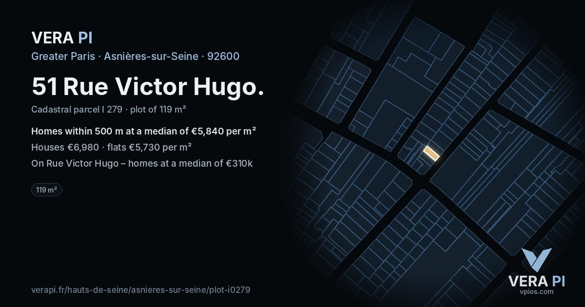 51 Rue Victor Hugo, Asnières-sur-Seine at night – the plot lit, the parcels around coloured by the prices near them