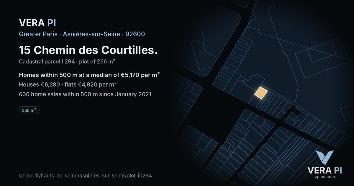 15 Chemin des Courtilles, Asnières-sur-Seine at night – the plot lit, the parcels around coloured by the prices near them
