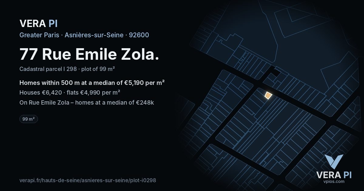 77 Rue Emile Zola, Asnières-sur-Seine at night – the plot lit, the parcels around coloured by the prices near them