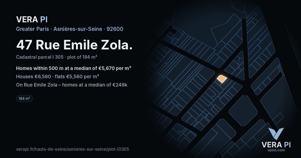 47 Rue Emile Zola, Asnières-sur-Seine at night – the plot lit, the parcels around coloured by the prices near them