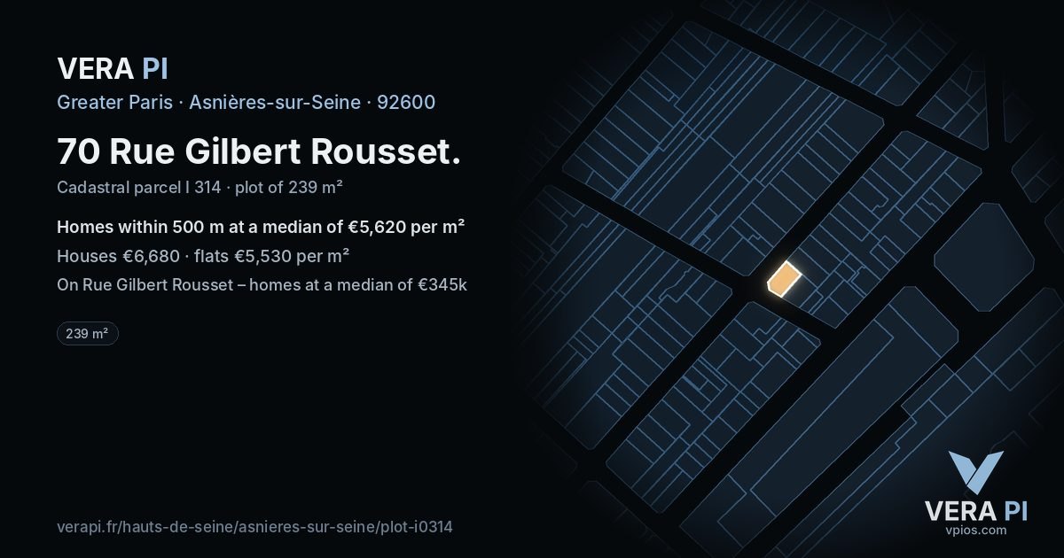 70 Rue Gilbert Rousset, Asnières-sur-Seine at night – the plot lit, the parcels around coloured by the prices near them