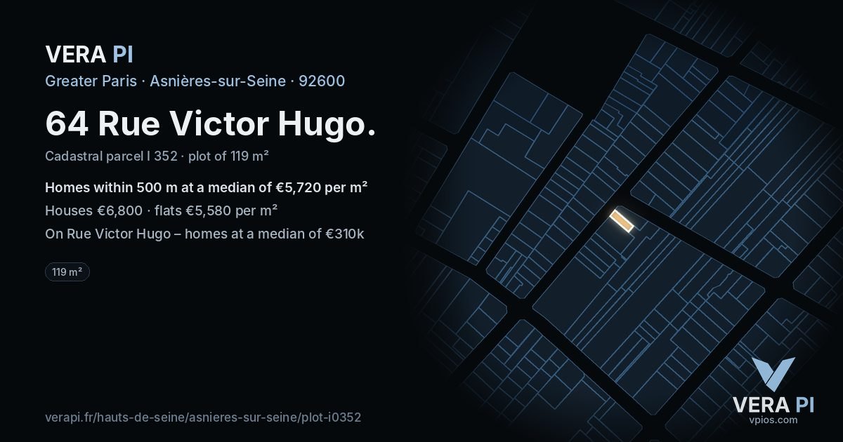 64 Rue Victor Hugo, Asnières-sur-Seine at night – the plot lit, the parcels around coloured by the prices near them