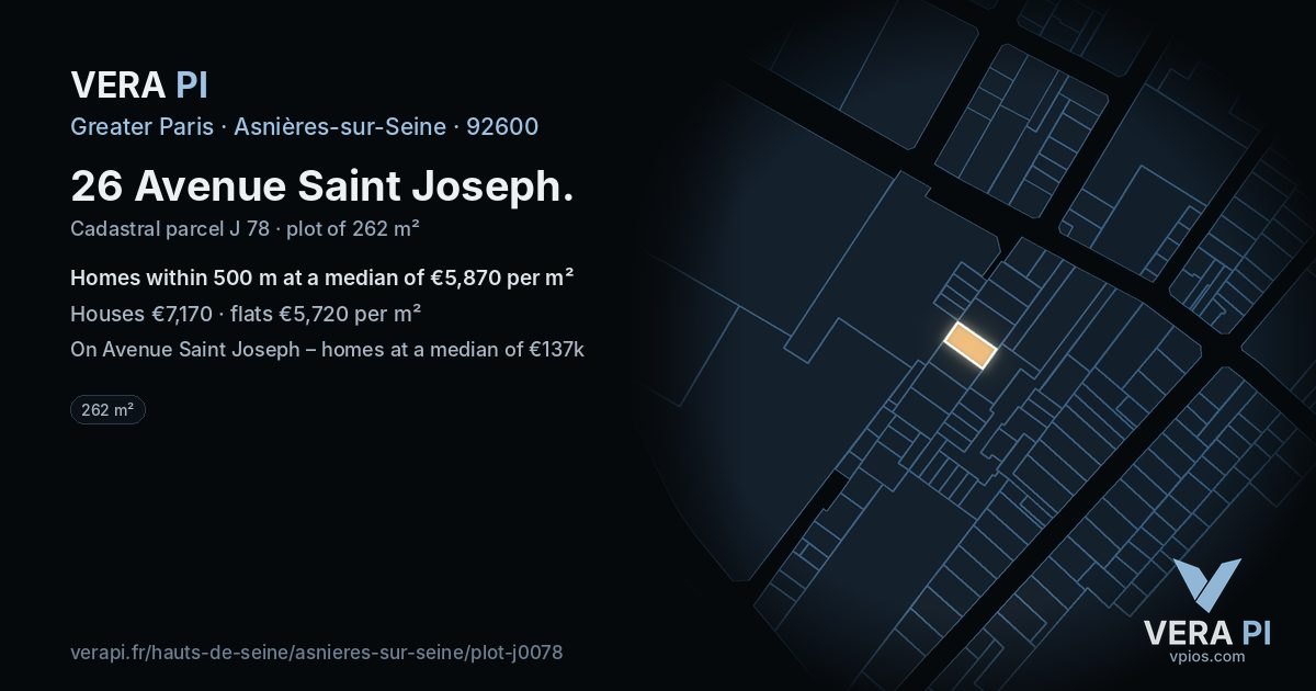 26 Avenue Saint Joseph, Asnières-sur-Seine at night – the plot lit, the parcels around coloured by the prices near them