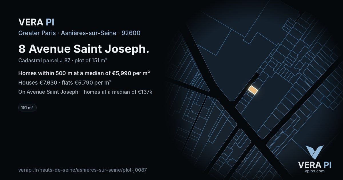 8 Avenue Saint Joseph, Asnières-sur-Seine at night – the plot lit, the parcels around coloured by the prices near them