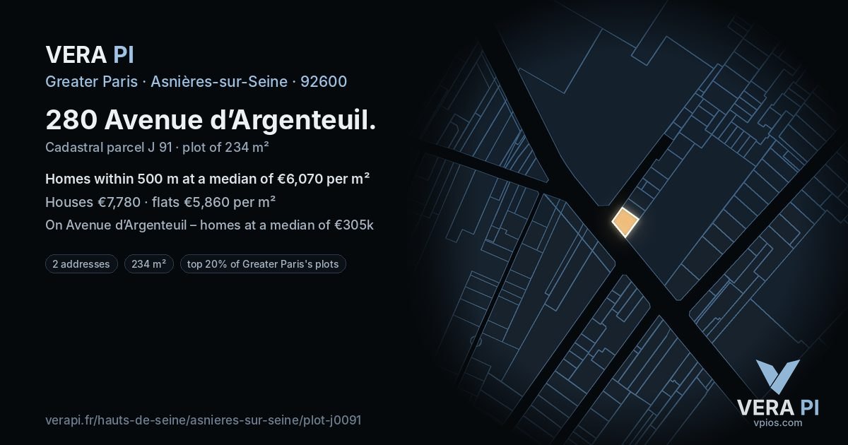 280 Avenue d’Argenteuil, Asnières-sur-Seine at night – the plot lit, the parcels around coloured by the prices near them