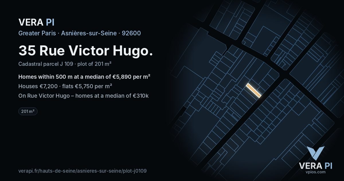 35 Rue Victor Hugo, Asnières-sur-Seine at night – the plot lit, the parcels around coloured by the prices near them