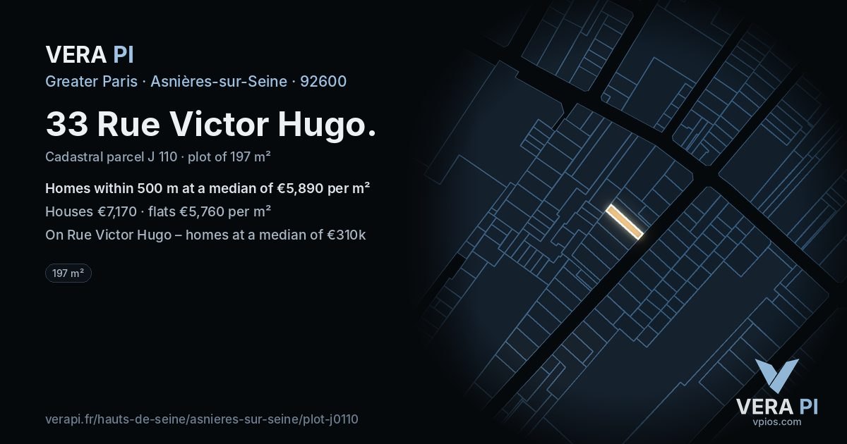 33 Rue Victor Hugo, Asnières-sur-Seine at night – the plot lit, the parcels around coloured by the prices near them
