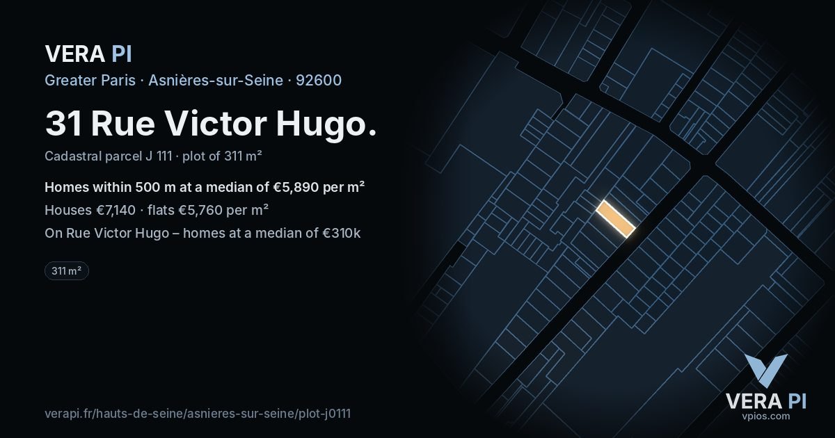 31 Rue Victor Hugo, Asnières-sur-Seine at night – the plot lit, the parcels around coloured by the prices near them