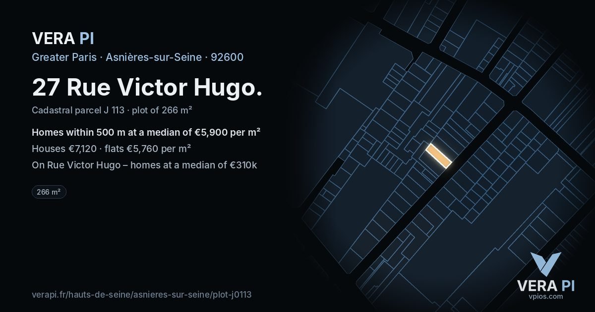 27 Rue Victor Hugo, Asnières-sur-Seine at night – the plot lit, the parcels around coloured by the prices near them