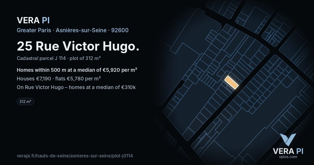 25 Rue Victor Hugo, Asnières-sur-Seine at night – the plot lit, the parcels around coloured by the prices near them
