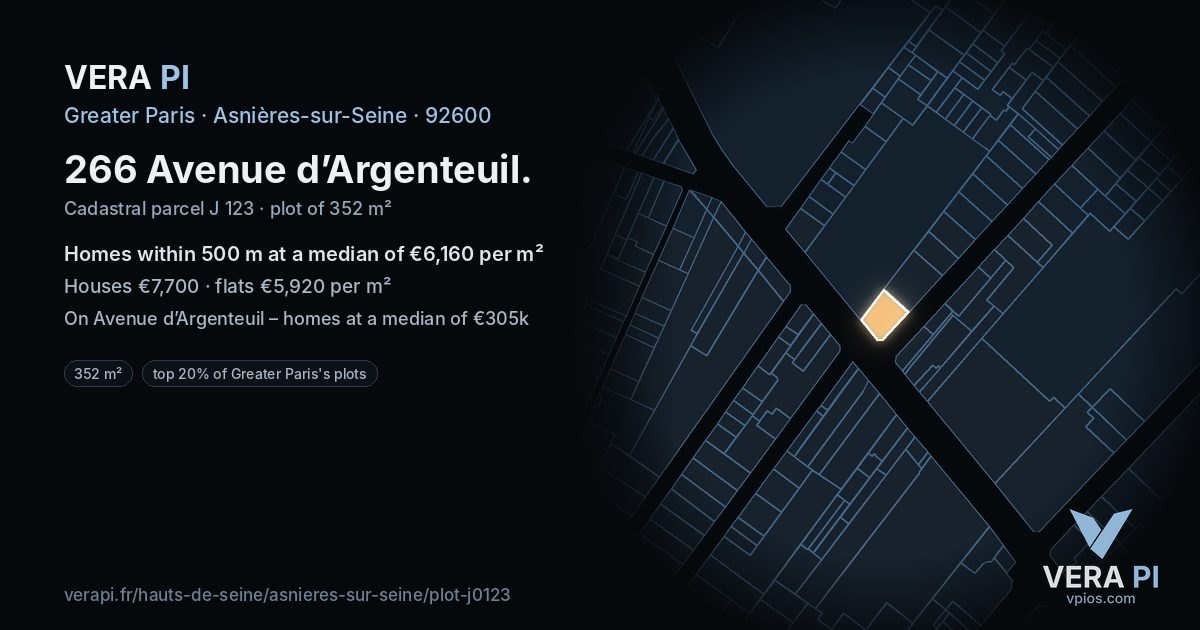 266 Avenue d’Argenteuil, Asnières-sur-Seine at night – the plot lit, the parcels around coloured by the prices near them