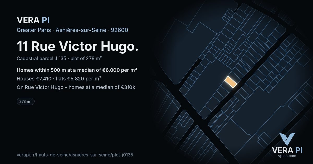 11 Rue Victor Hugo, Asnières-sur-Seine at night – the plot lit, the parcels around coloured by the prices near them
