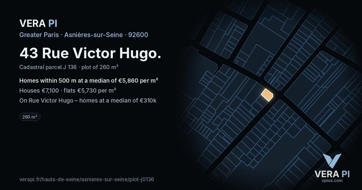 43 Rue Victor Hugo, Asnières-sur-Seine at night – the plot lit, the parcels around coloured by the prices near them