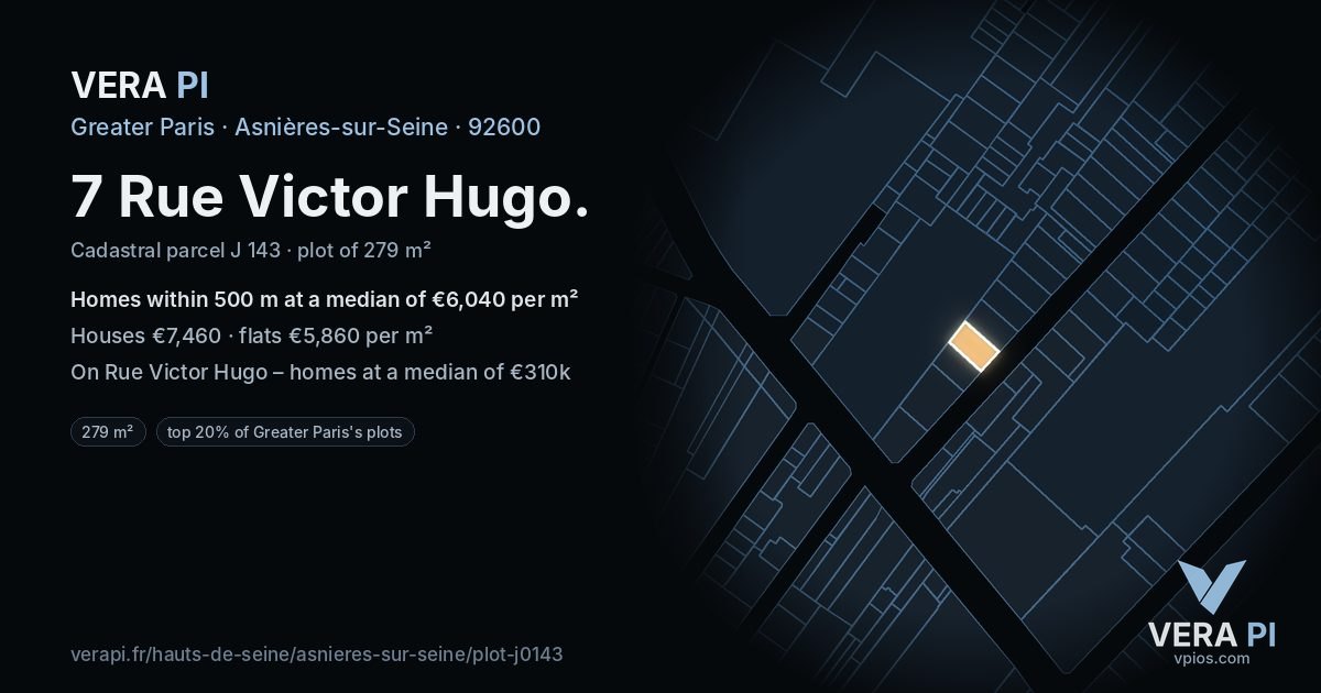 7 Rue Victor Hugo, Asnières-sur-Seine at night – the plot lit, the parcels around coloured by the prices near them
