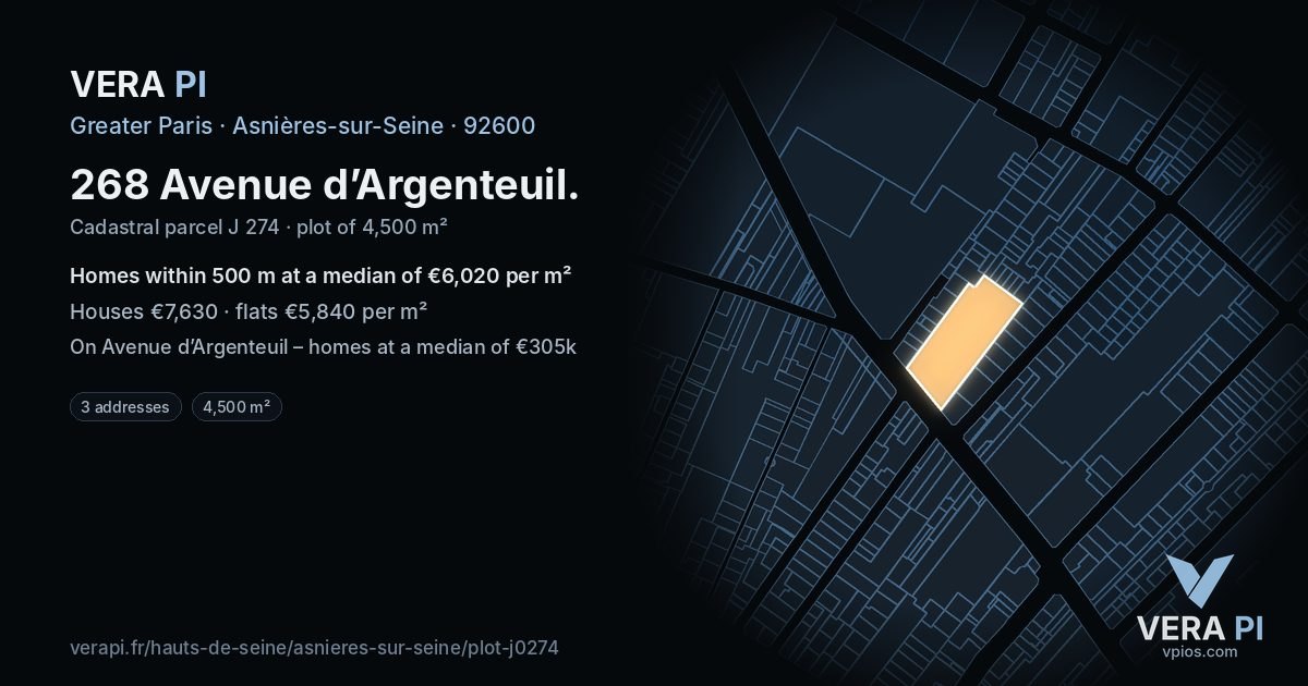 268 Avenue d’Argenteuil, Asnières-sur-Seine at night – the plot lit, the parcels around coloured by the prices near them