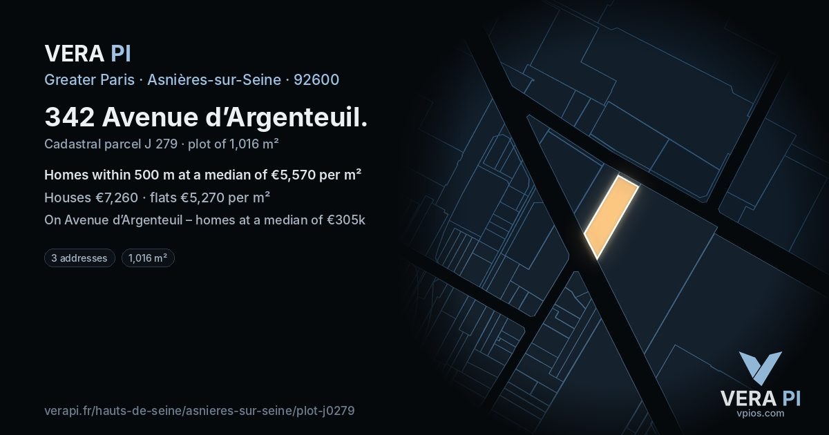 342 Avenue d’Argenteuil, Asnières-sur-Seine at night – the plot lit, the parcels around coloured by the prices near them