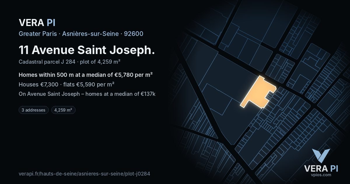 11 Avenue Saint Joseph, Asnières-sur-Seine at night – the plot lit, the parcels around coloured by the prices near them