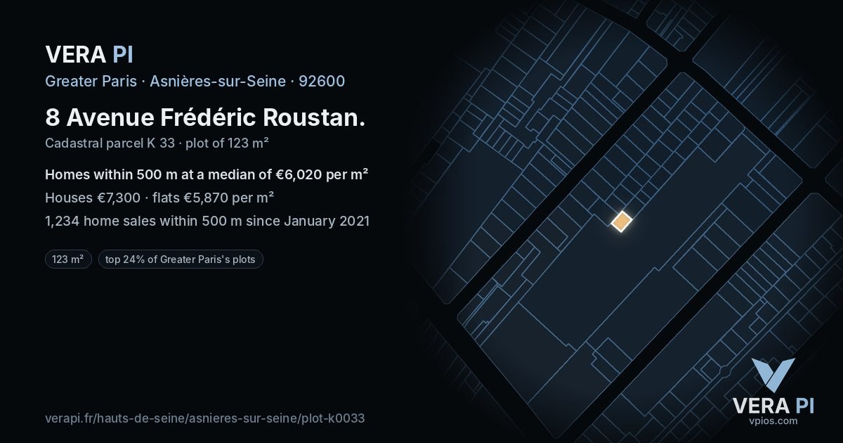 8 Avenue Frédéric Roustan, Asnières-sur-Seine at night – the plot lit, the parcels around coloured by the prices near them