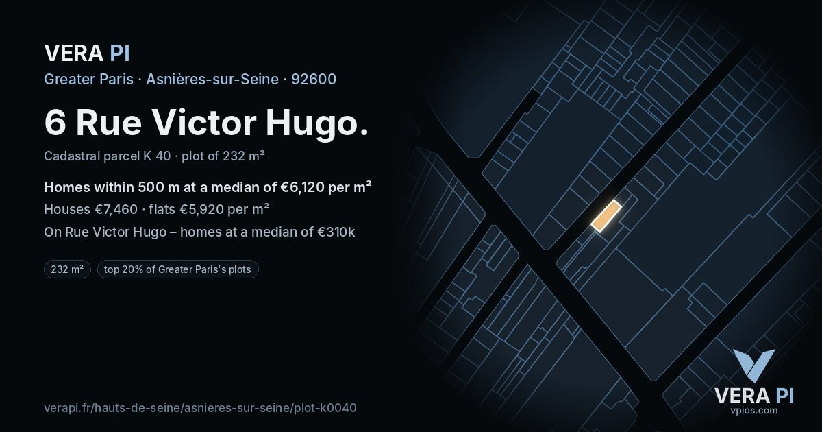 6 Rue Victor Hugo, Asnières-sur-Seine at night – the plot lit, the parcels around coloured by the prices near them