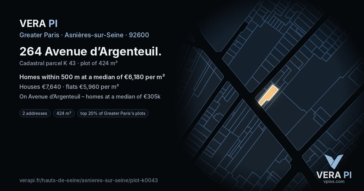 264 Avenue d’Argenteuil, Asnières-sur-Seine at night – the plot lit, the parcels around coloured by the prices near them