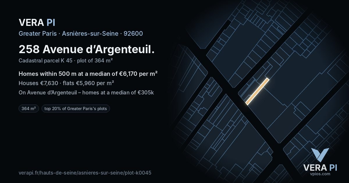 258 Avenue d’Argenteuil, Asnières-sur-Seine at night – the plot lit, the parcels around coloured by the prices near them