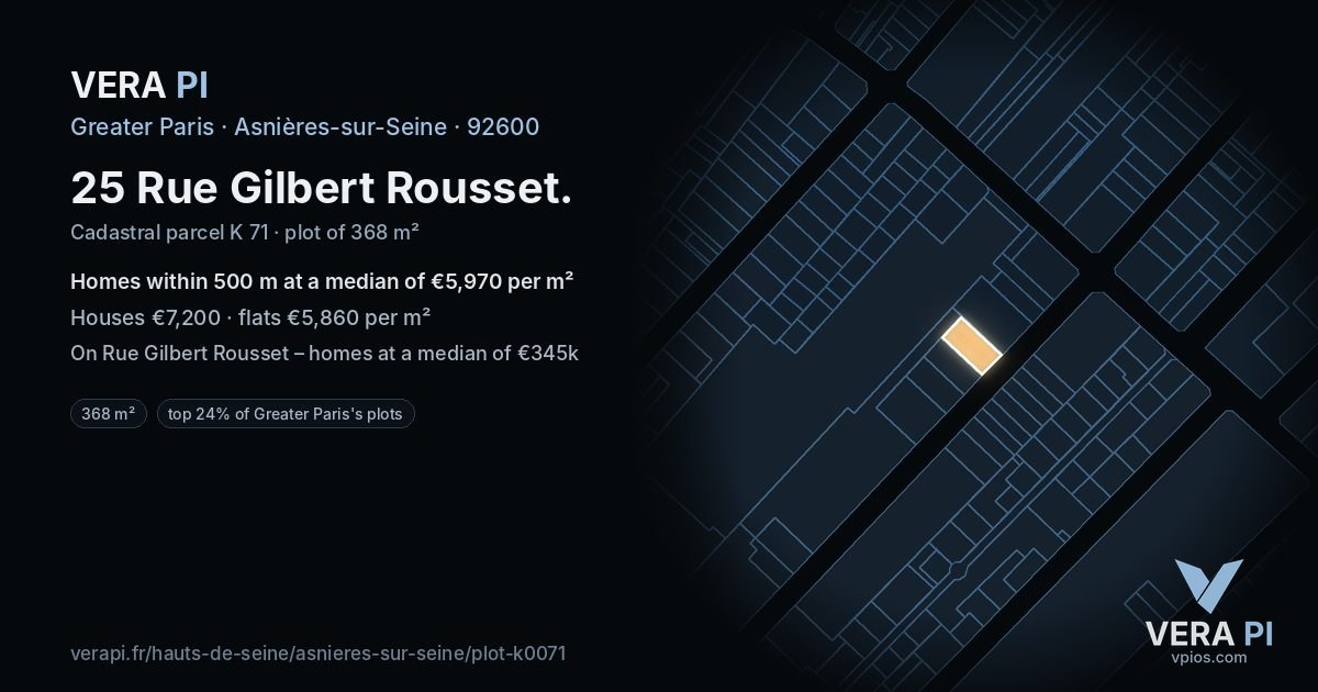 25 Rue Gilbert Rousset, Asnières-sur-Seine at night – the plot lit, the parcels around coloured by the prices near them