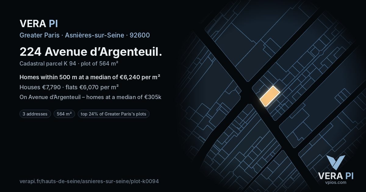 224 Avenue d’Argenteuil, Asnières-sur-Seine at night – the plot lit, the parcels around coloured by the prices near them