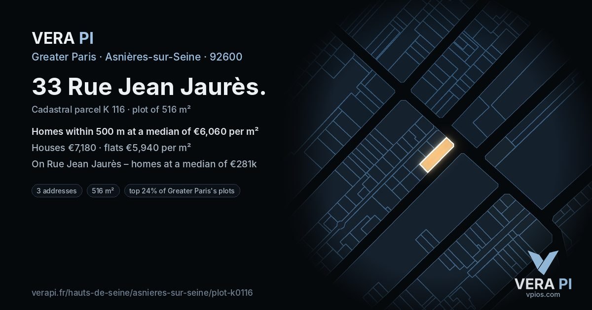 33 Rue Jean Jaurès, Asnières-sur-Seine at night – the plot lit, the parcels around coloured by the prices near them