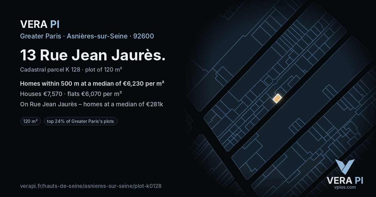 13 Rue Jean Jaurès, Asnières-sur-Seine at night – the plot lit, the parcels around coloured by the prices near them